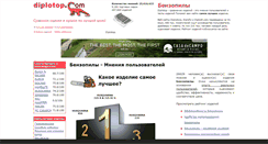 Desktop Screenshot of chainsaw.diplotop.ru