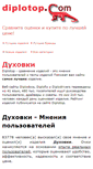 Mobile Screenshot of oven.diplotop.ru
