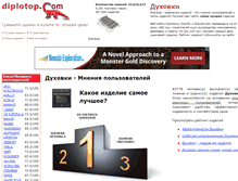 Tablet Screenshot of oven.diplotop.ru