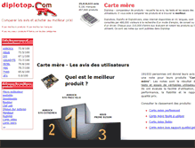 Tablet Screenshot of carte-mere.diplotop.fr